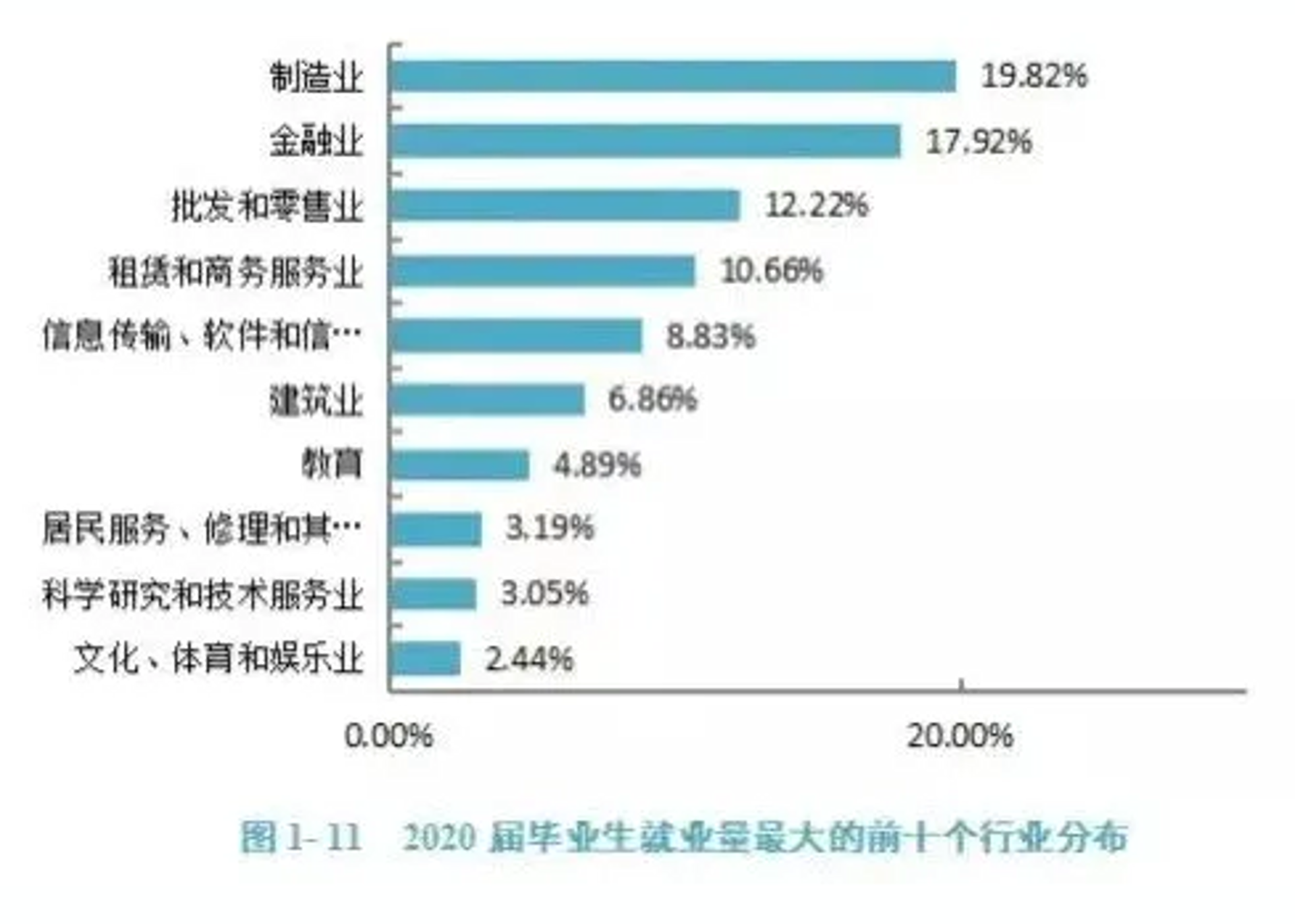 哞哞小牛教育