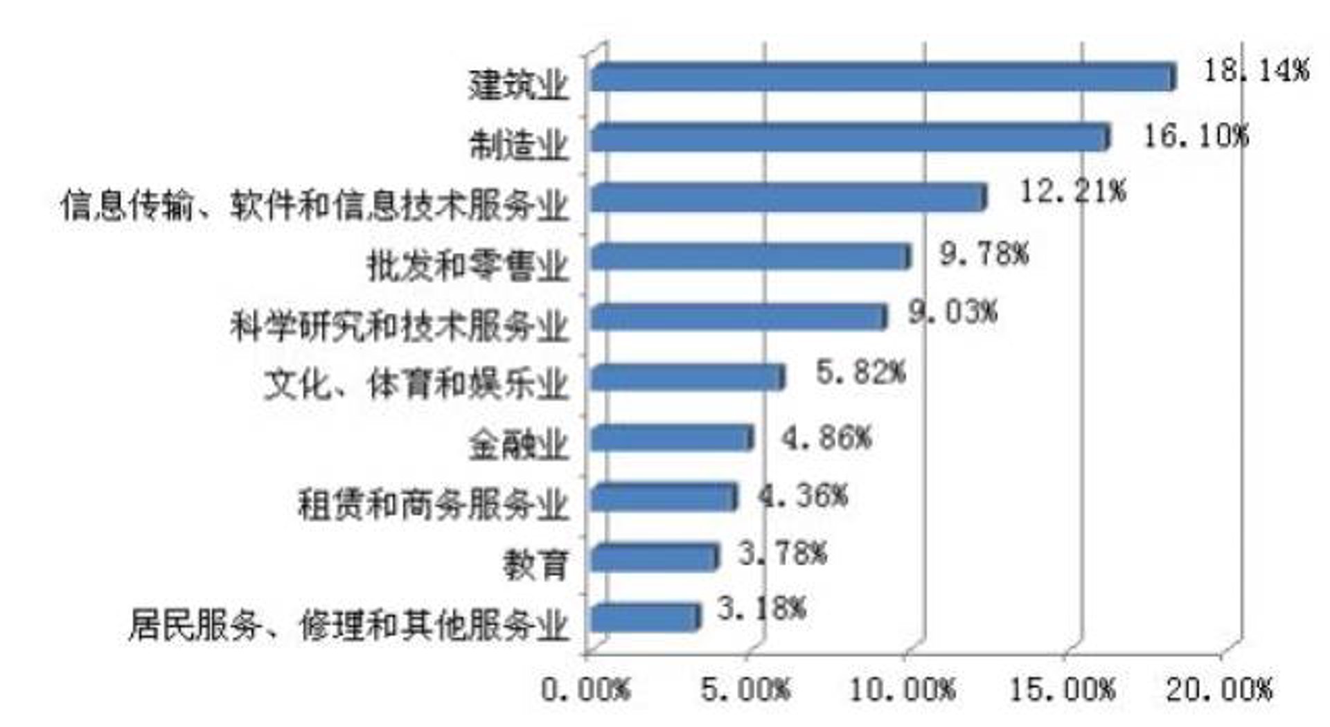 哞哞小牛教育